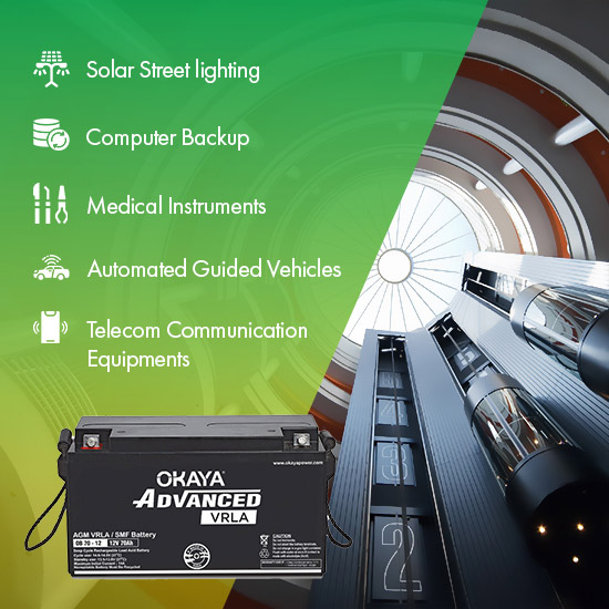 Okaya Power: Advanced applications of SMF/VRLA battery