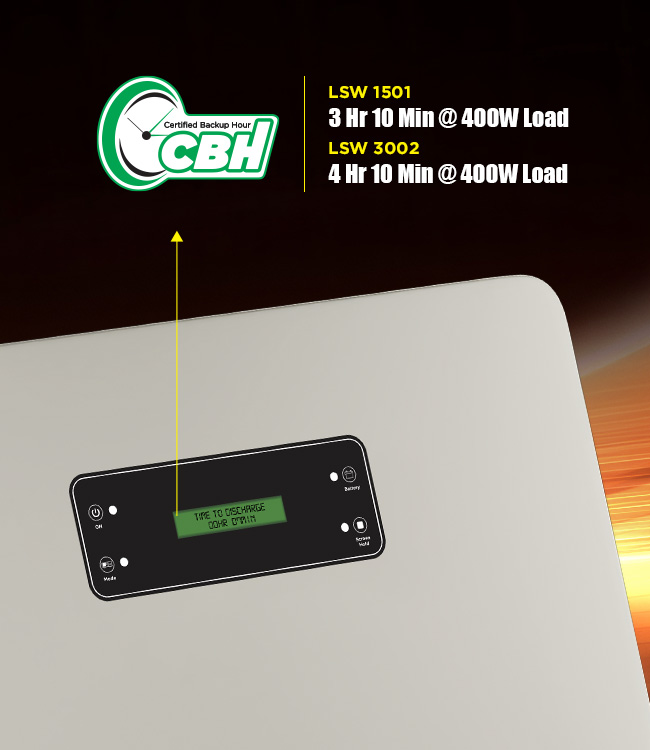 Okaya Solar Battery: XTRA features as a application