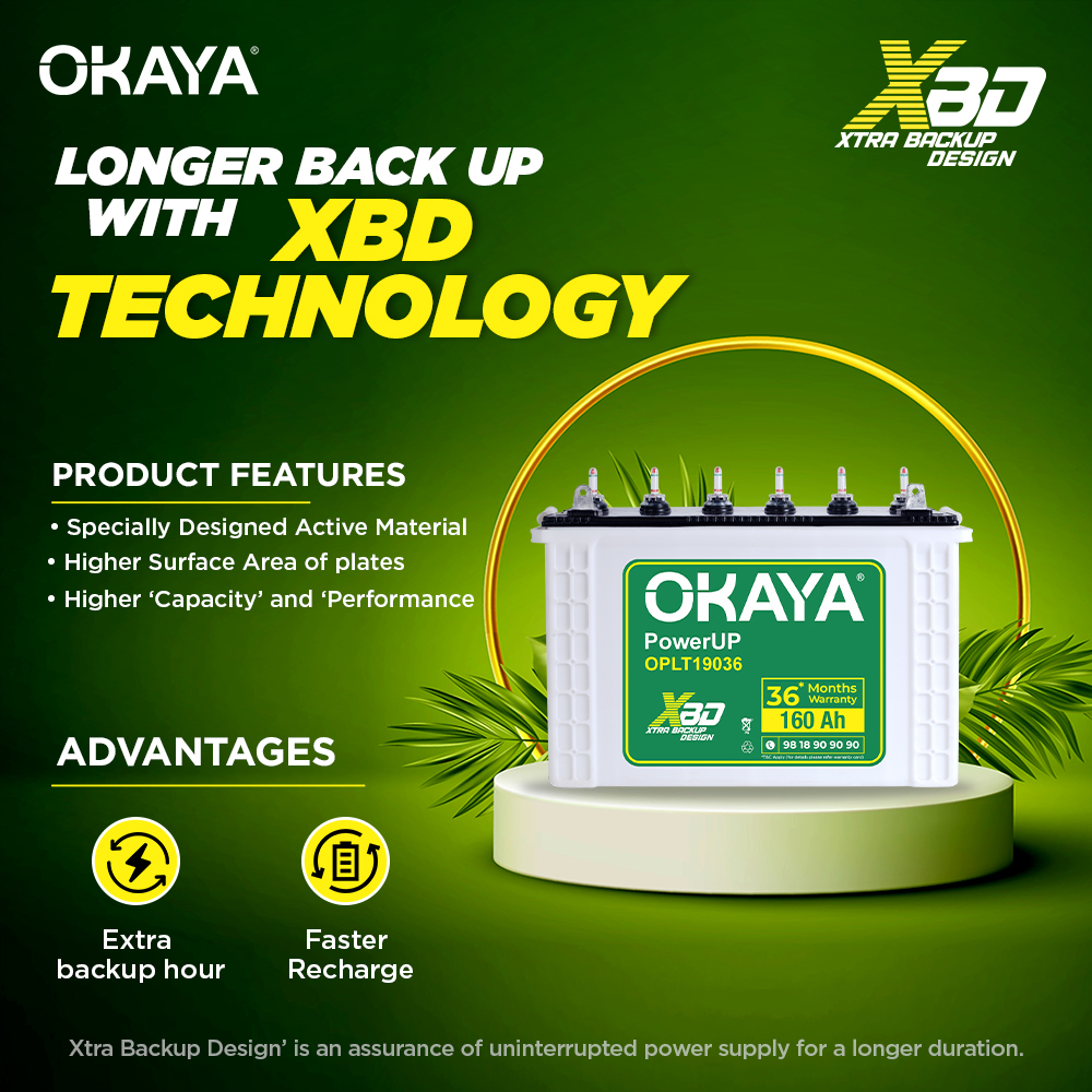 Okaya PowerUP OPLT19036