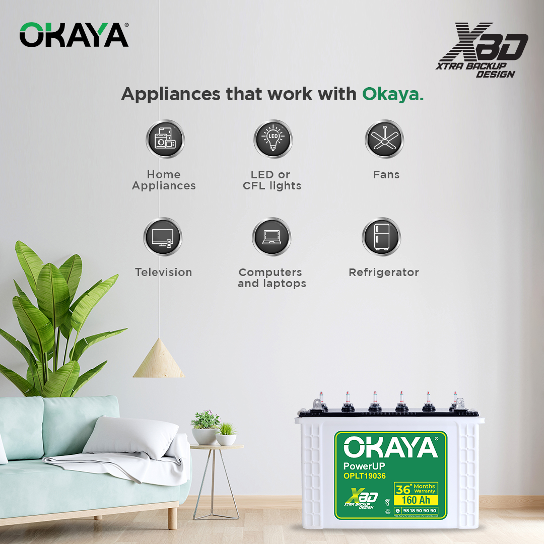 Okaya PowerUP OPLT19036