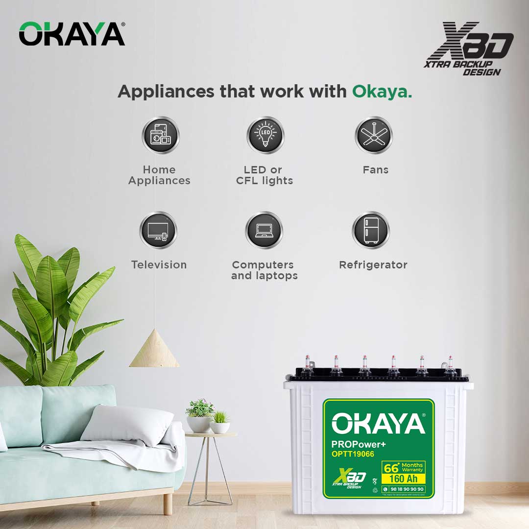 Okaya PROPower+ OPTT19066