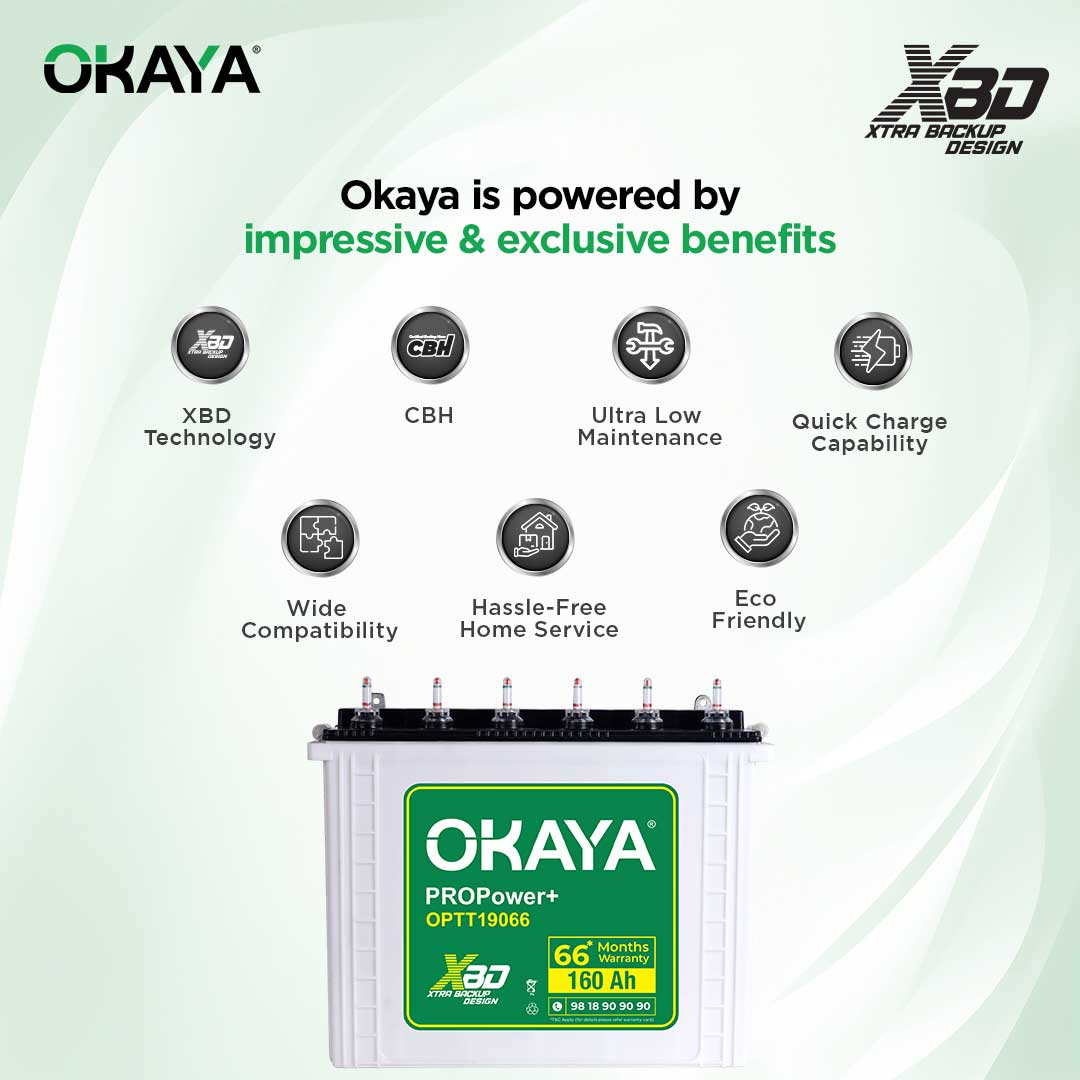 Okaya PROPower+ OPTT19066