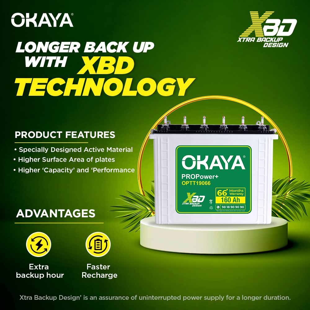 Okaya PROPower+ OPTT19066