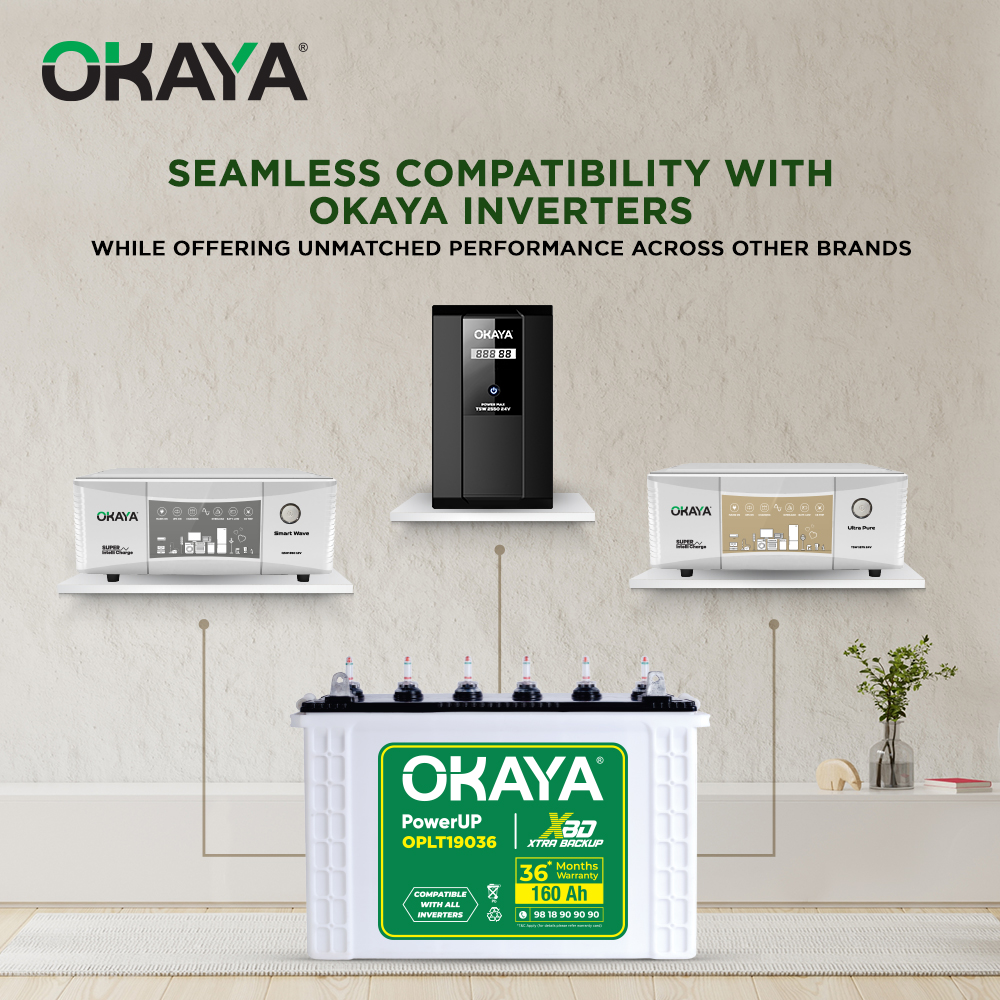 Okaya PowerUP OPLT19036