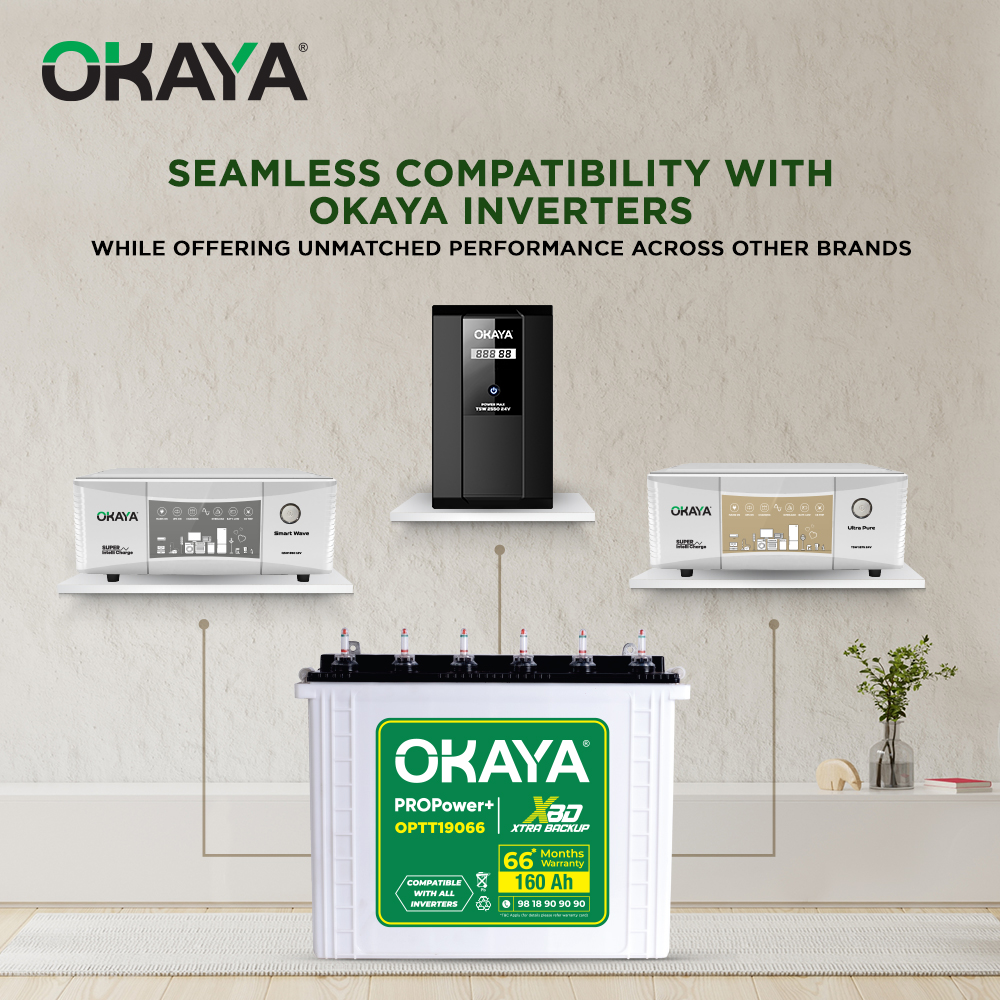 Okaya PROPower+ OPTT19066