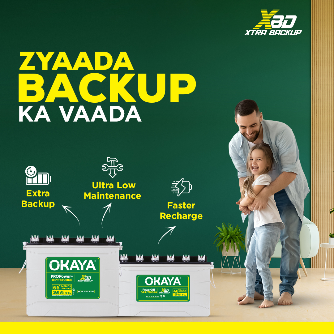 Okaya PROPower+ OPTT29066