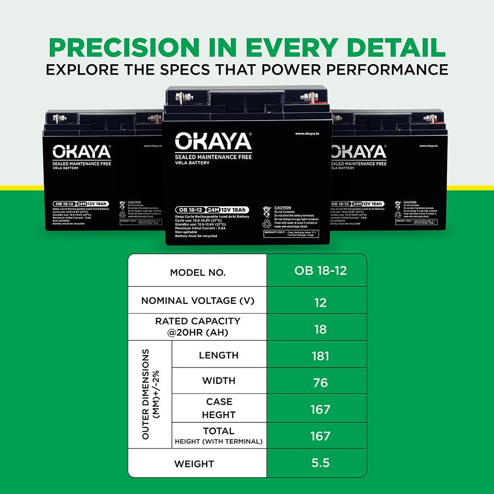 Okaya SMF VRLA OB 18-12V