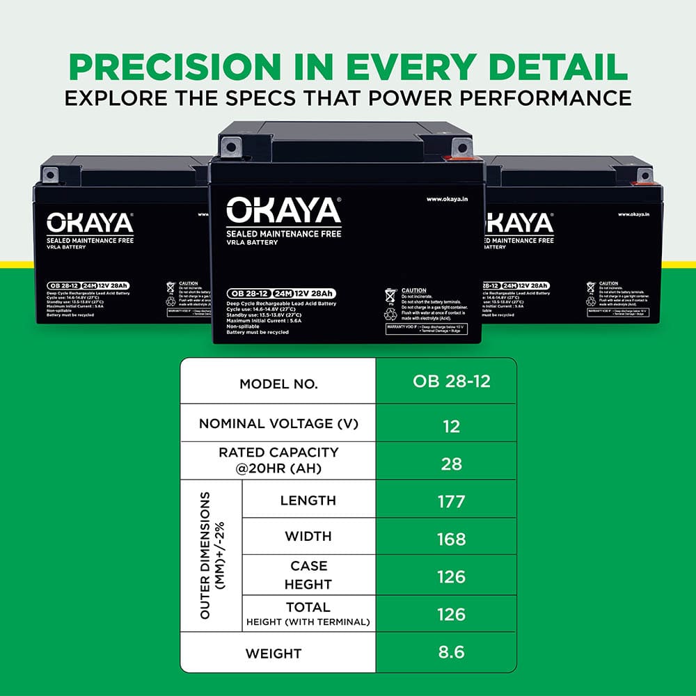 Okaya SMF VRLA OB 28-12V