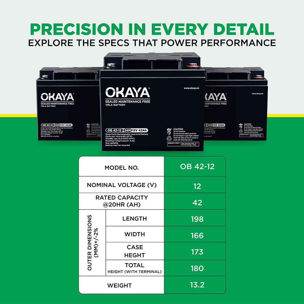 Okaya SMF VRLA OB 42-12V