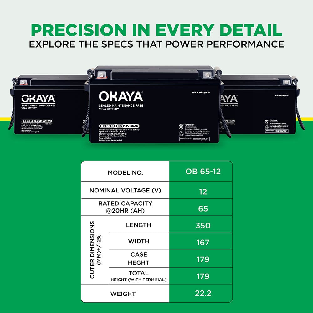 Okaya SMF VRLA OB 65-12V