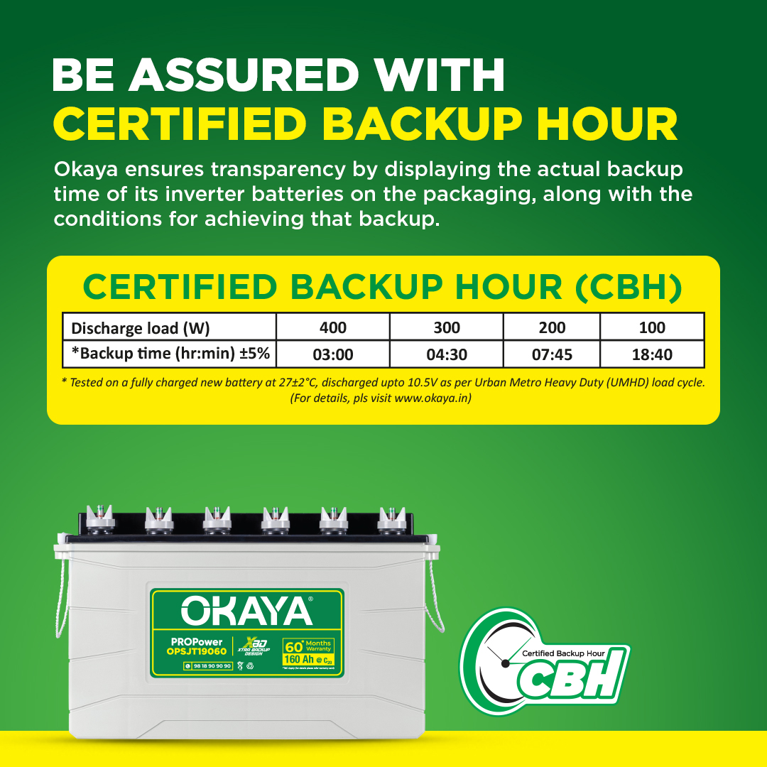 Okaya PROPower OPSJT19060