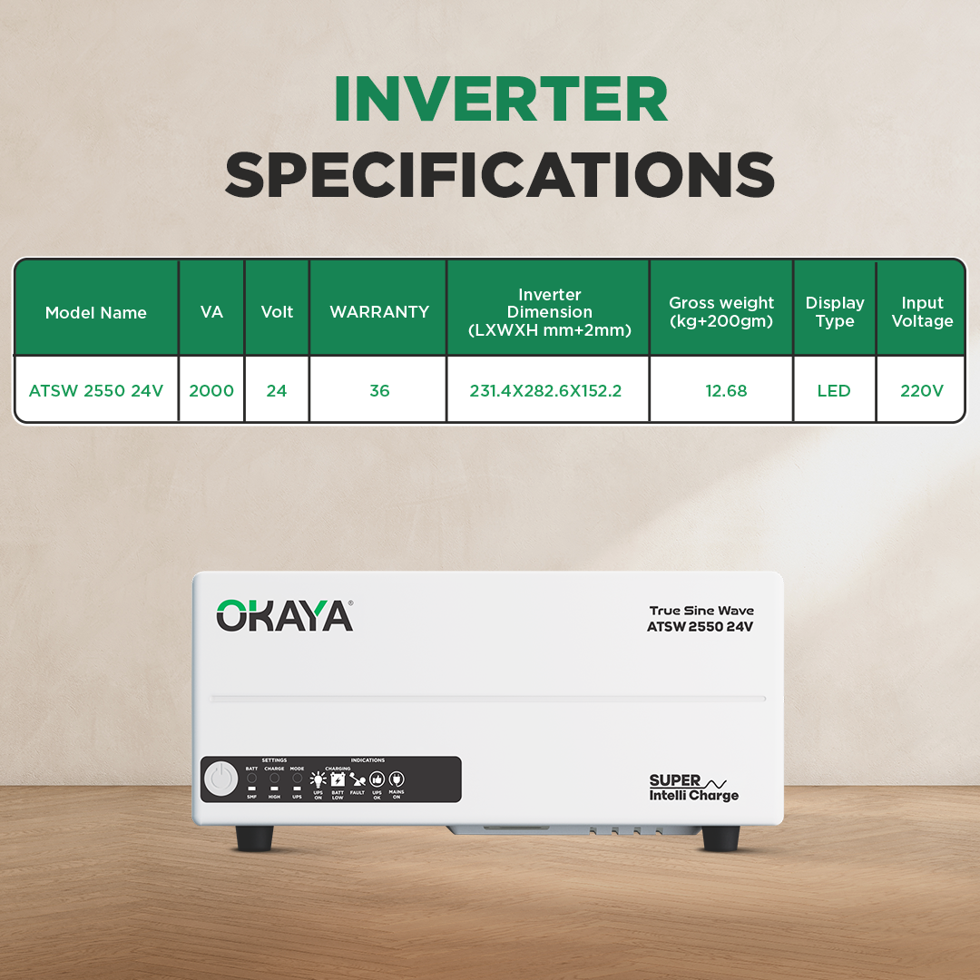 Okaya HUPS ATSW 2550 24V