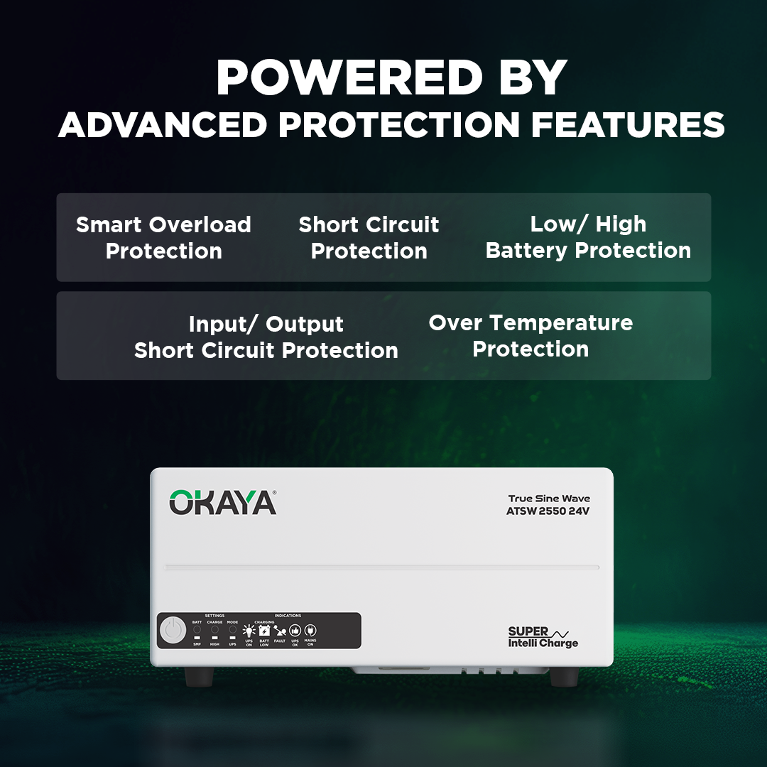 Okaya HUPS ATSW 2550 24V