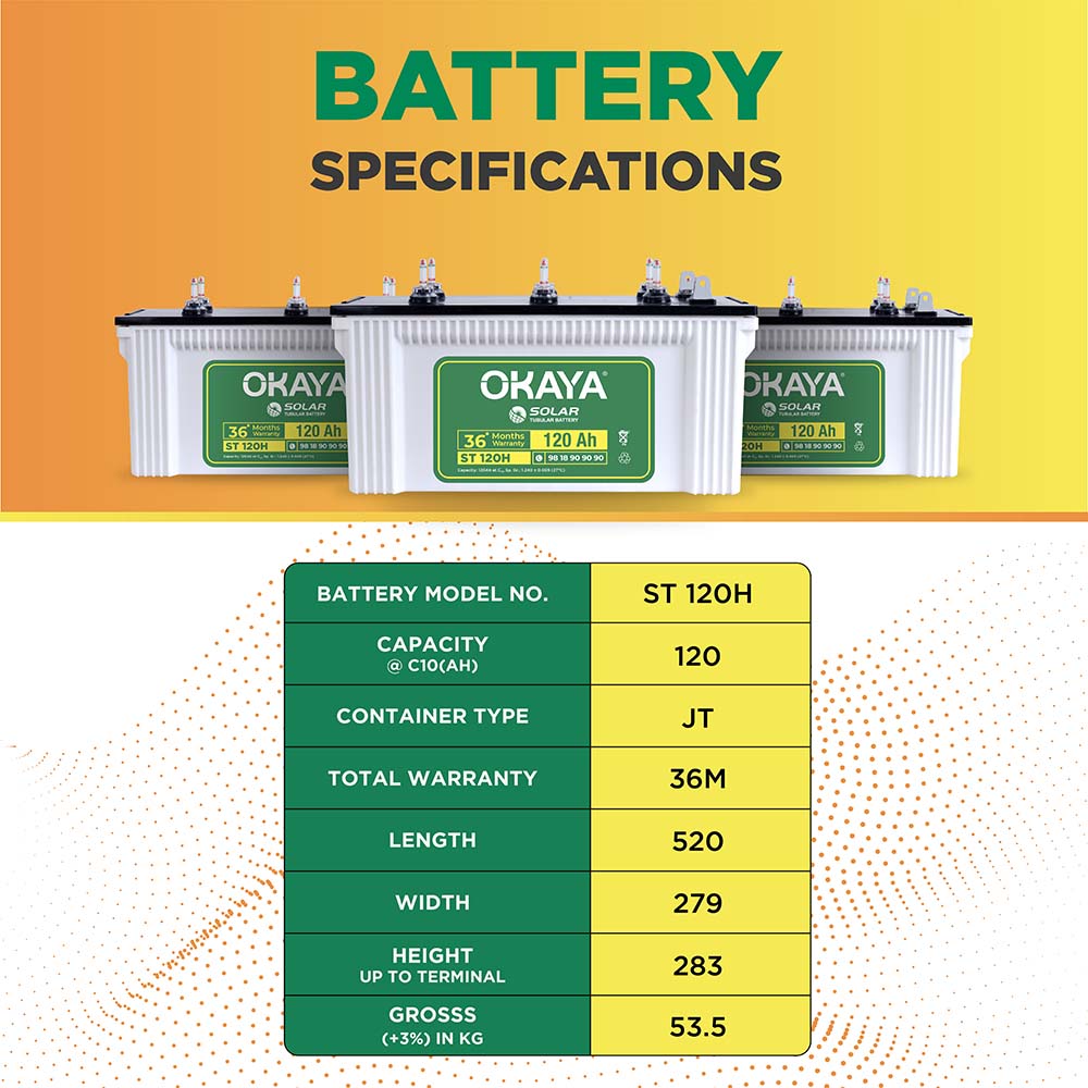 Okaya  ST 120H
