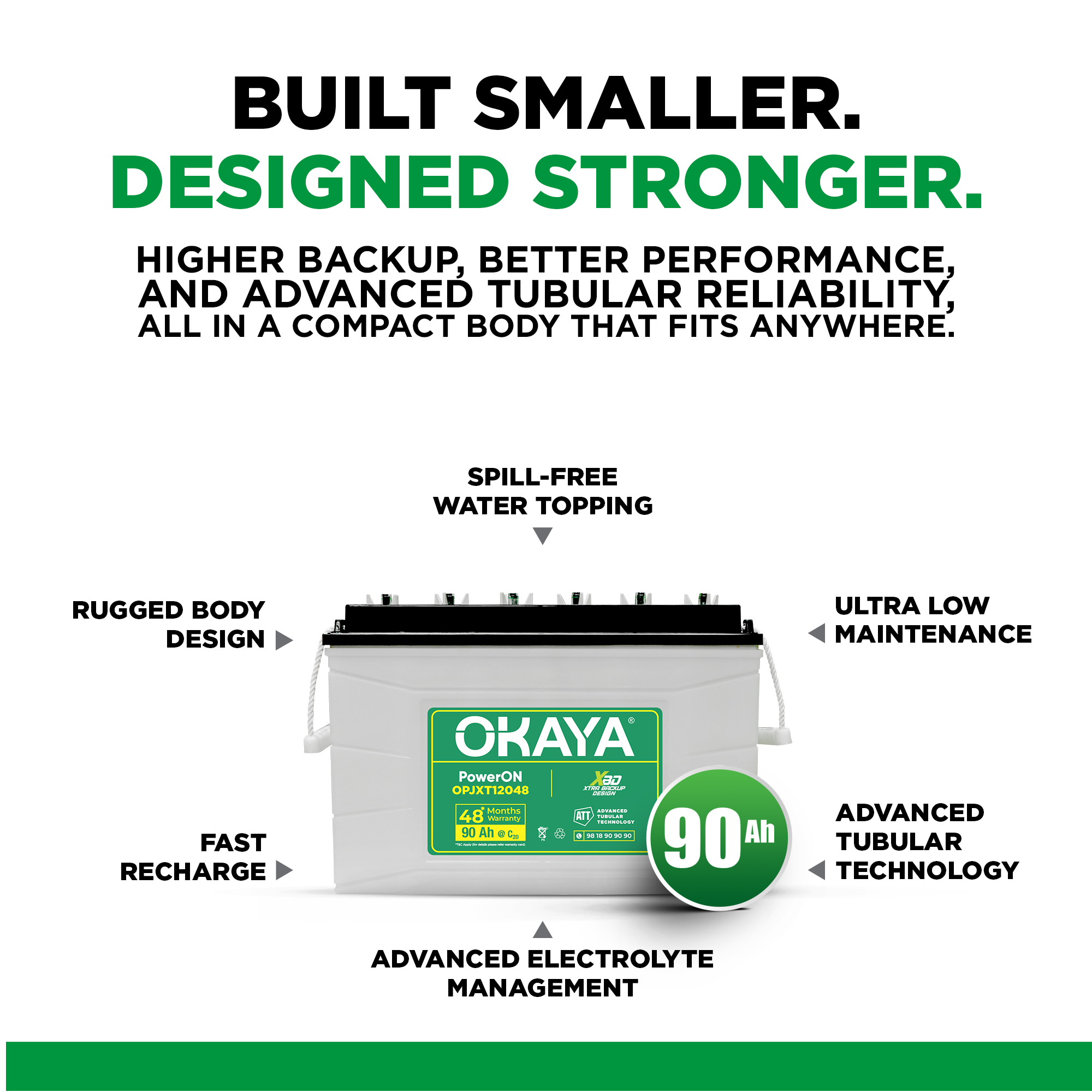 Okaya PowerON OPJXT12048