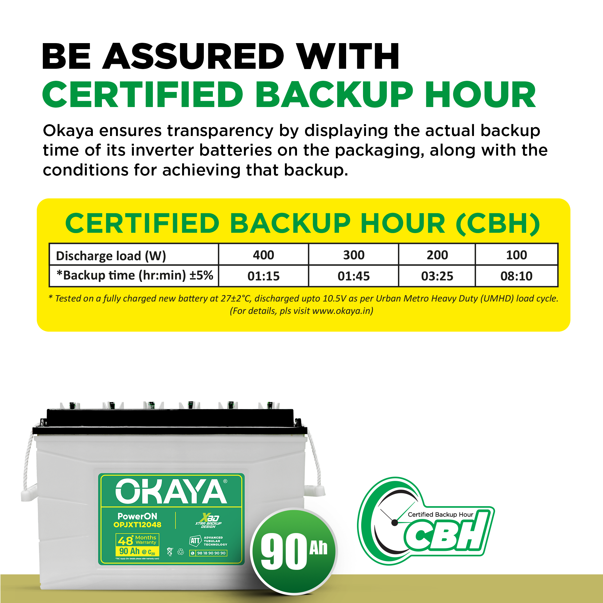 Okaya PowerON OPJXT12048