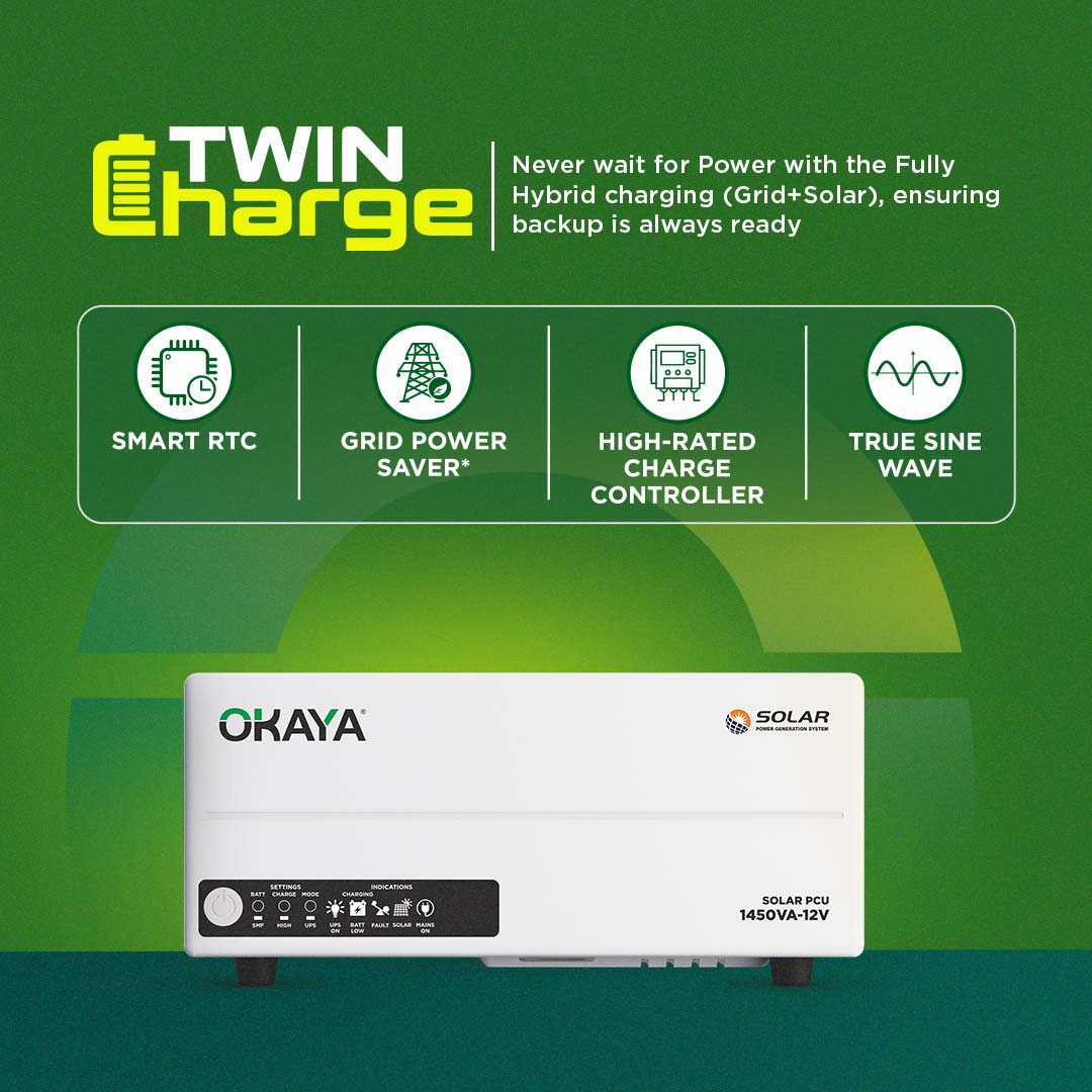 Okaya  SOLAR PCU 1450VA-12V