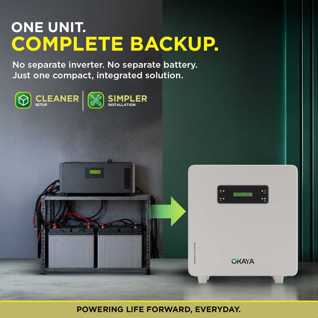 Okaya  LSW 1501