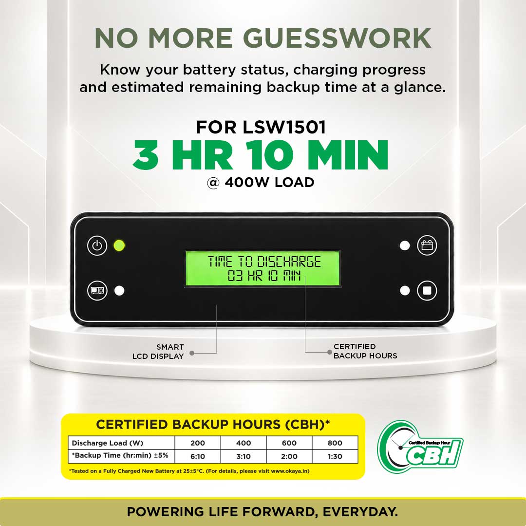 Okaya  LSW 1501