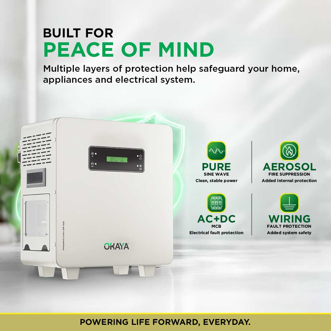 Okaya  LSW 1501