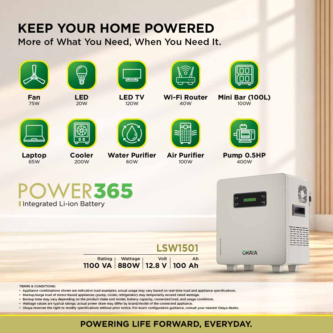 Okaya  LSW 1501