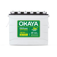 Okaya PROPower OPTT19054