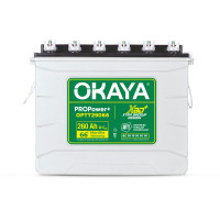 Okaya PROPower+ OPTT29066