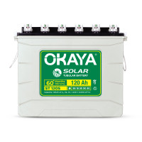 Okaya  ST 120S